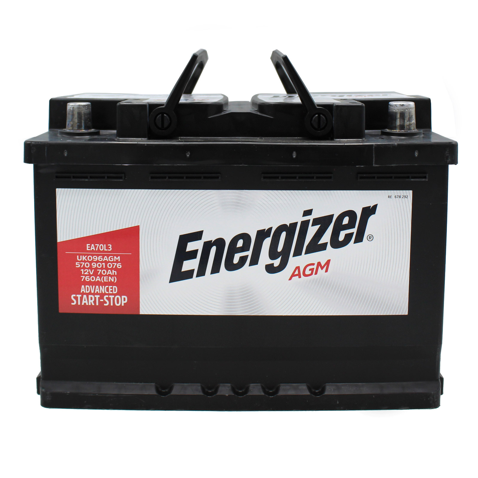 ENER570901076